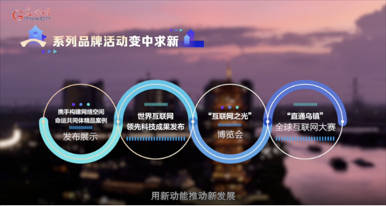 【烏鎮(zhèn)“網(wǎng)事”】數(shù)據(jù)微視頻｜共赴“十年之約”，共逐“數(shù)”字之夢