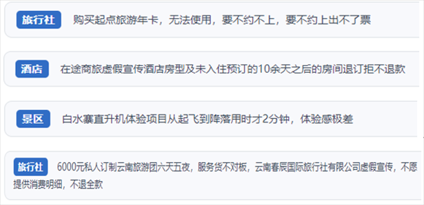 “人民投訴”用戶投訴在線旅游平臺虛假宣傳、購買的旅游卡無法預(yù)約、景區(qū)項(xiàng)目體驗(yàn)差、定制游服務(wù)欺詐等問題。（“人民投訴”平臺截圖）