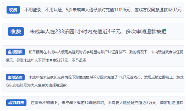 “人民投訴”用戶舉報(bào)身份認(rèn)證成擺設(shè)、大額充值無提醒、提供證據(jù)被駁回、商家設(shè)置退款障礙等未成年人網(wǎng)游消費(fèi)亂象。（“人民投訴”平臺截圖）