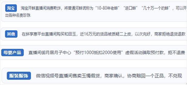 “人民投訴”用戶投訴直播間網(wǎng)購珠寶玉石、家電、培訓(xùn)課程等產(chǎn)品遭遇欺詐的情況。（“人民投訴”平臺截圖）